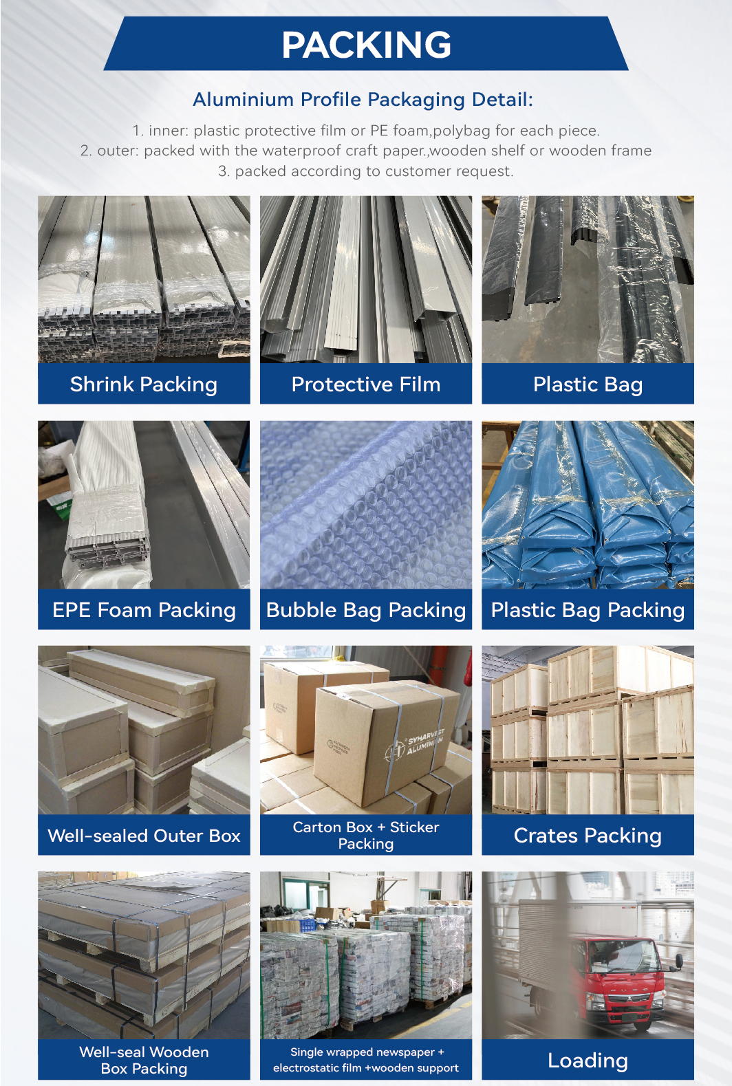 Packing Area